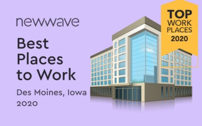 NewWave named Best places to work in Des Moines, Iowa 2020