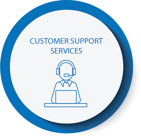 NewWave Customer Support Services